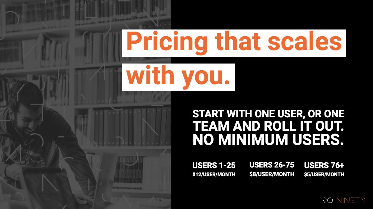 NinetyApp's tweet image. Don't pay for more users than you need, before you need them. Start with whatever number is right for you - no minimum number of users required! | hubs.ly/H0kbMQN0 | #EOSsoftware