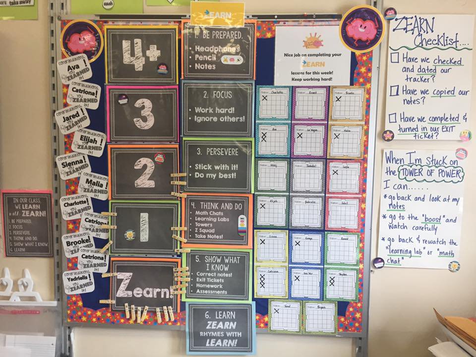 Zearn on Twitter "So inspired by the Zearn bulletin board created by