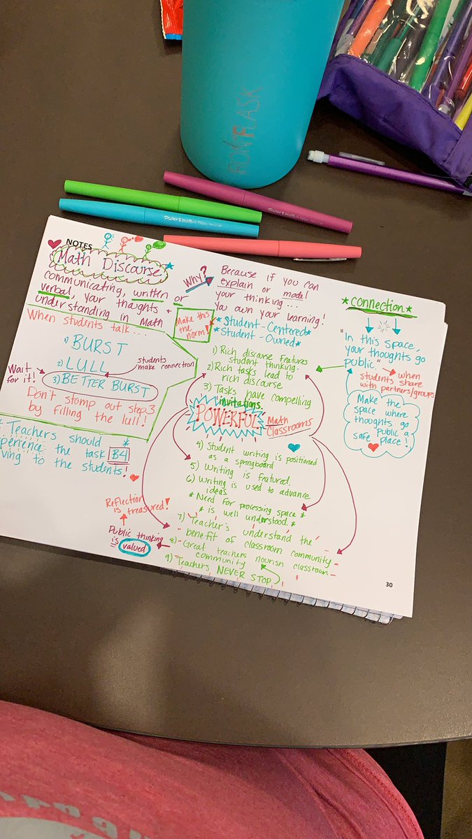 Spending the day with the <a href="/HenricoMath/">Henrico County Math</a> team learning about Math Discourse! #lifeready