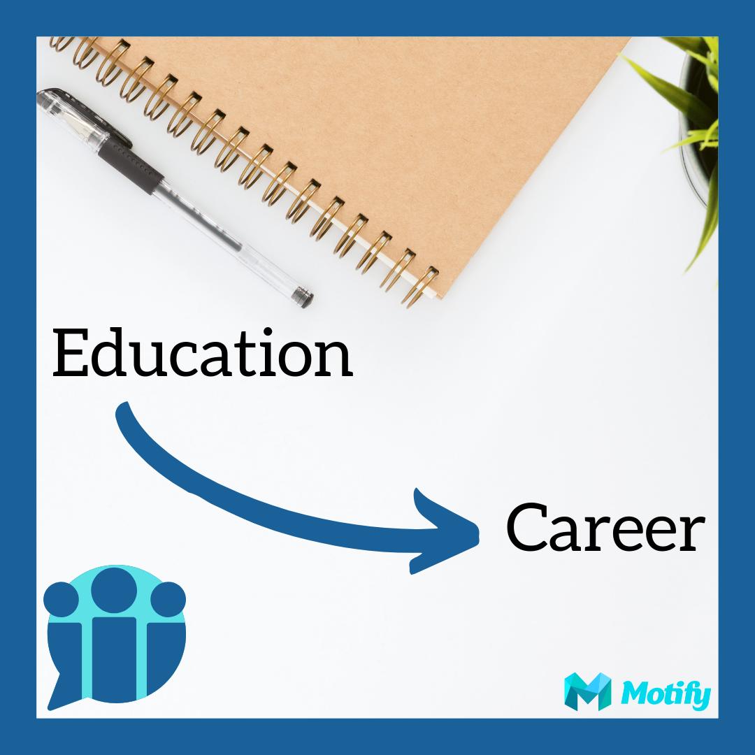 motifylearn's tweet photo. As previous students and/or graduates, we all know the challenges  in finding a job 👎  

Check out our new post about common issues faced by both employers and entry-level individuals in hiring, as well as how Motify can simplify this process 🤝💙

🔗 https://t.co/qieSApyTYB https://t.co/OKN8VHGjvR