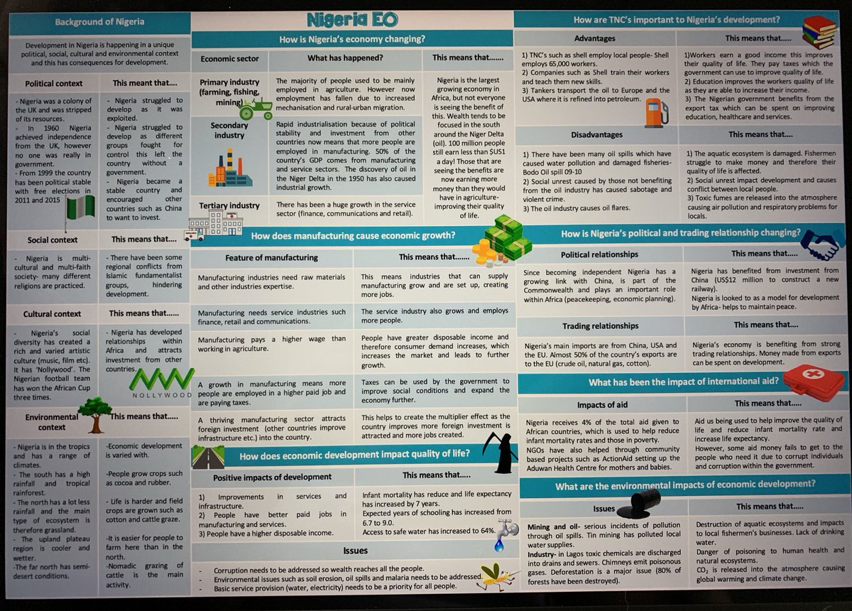Geographyblog tweet media