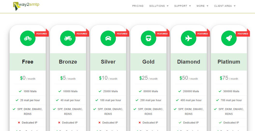 way2smtp's tweet image. Send free 1000 emails as a test. no credit card require.
A Complete Email Marketing Solution At An Affordable Price

#way2smtp
way2smtp.com/index.php/pric…