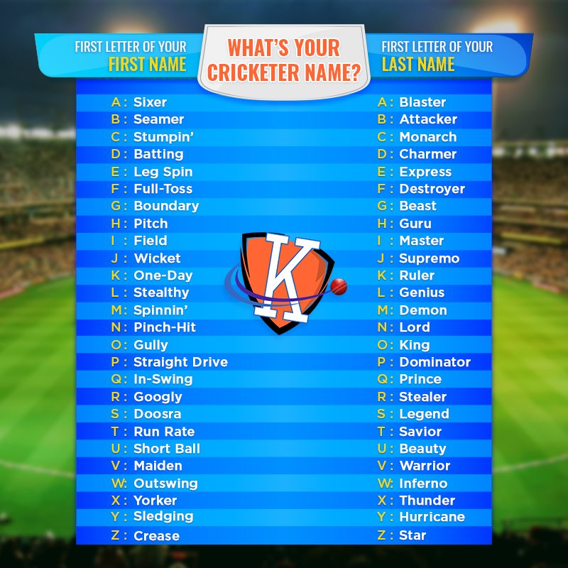 Kaptain_11's tweet photo. Tell us your cricketer name in the comment below.
#AbHogaKhelKaptanoKa #AageBadhoKaptainBano
#Kaptain11 #kaptain #FantasyCricket #FantasySport #FantasyApp #download #playkaptain11 #playnow #cricketnames #cricket19 https://t.co/XjKZaWQK74
