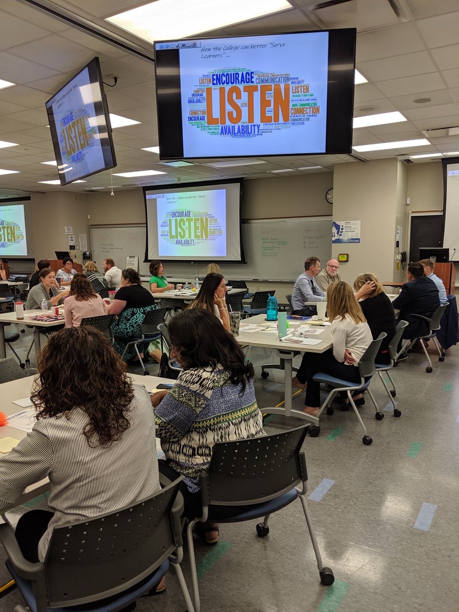 2019 Professional Development Day for faculty and staff. A great day of conversation and collaboration. #lovemyjob #TCCbrightspots