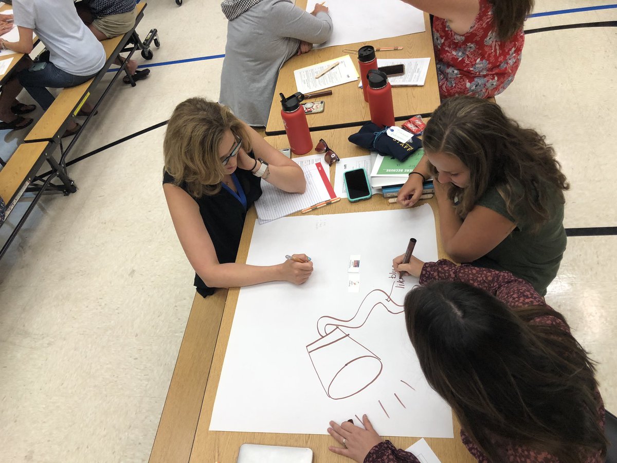 NAESeagles's tweet photo. Neil Armstrong staff building together for a great year ahead! Working with RAFT to inspire our #growingmakers @SRVUSD1 @SRVUSD_Supt @NAESeagles https://t.co/qfsjwo1wom