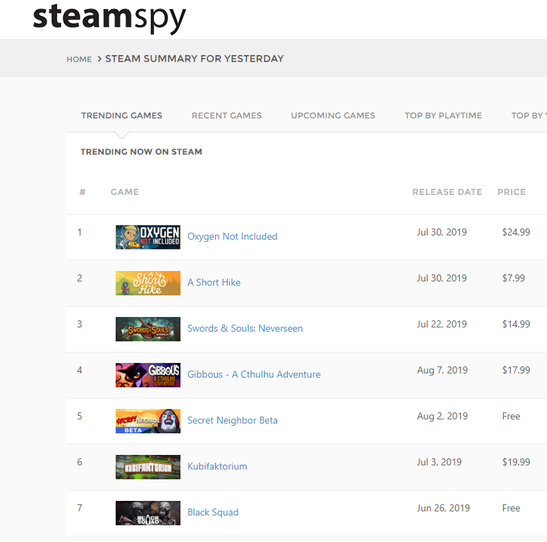 Feels good, man! 💜