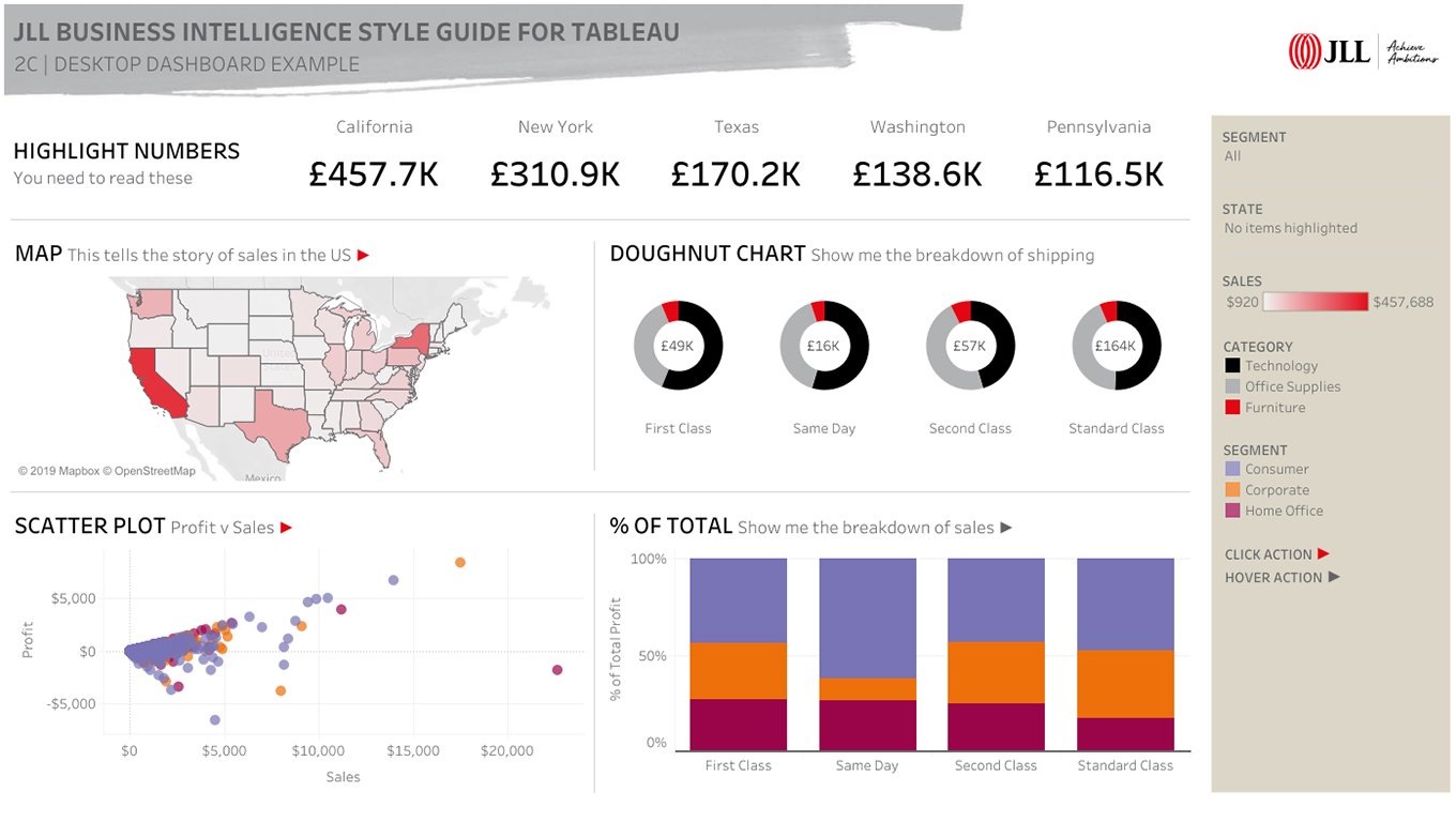 Tableau Public on Twitter: "How can your organization find success with