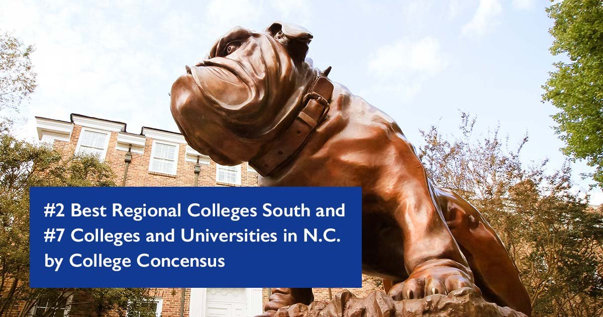 #BartonCollege rises again in national college rankings, named #2 in Best Regional Colleges in the South and #7 in Colleges and Universities in North Carolina by College Consensus. #BartonBold <a href="/CollegeConsens/">College Consensus</a>  collegeconsensus.com/rankings/best-…