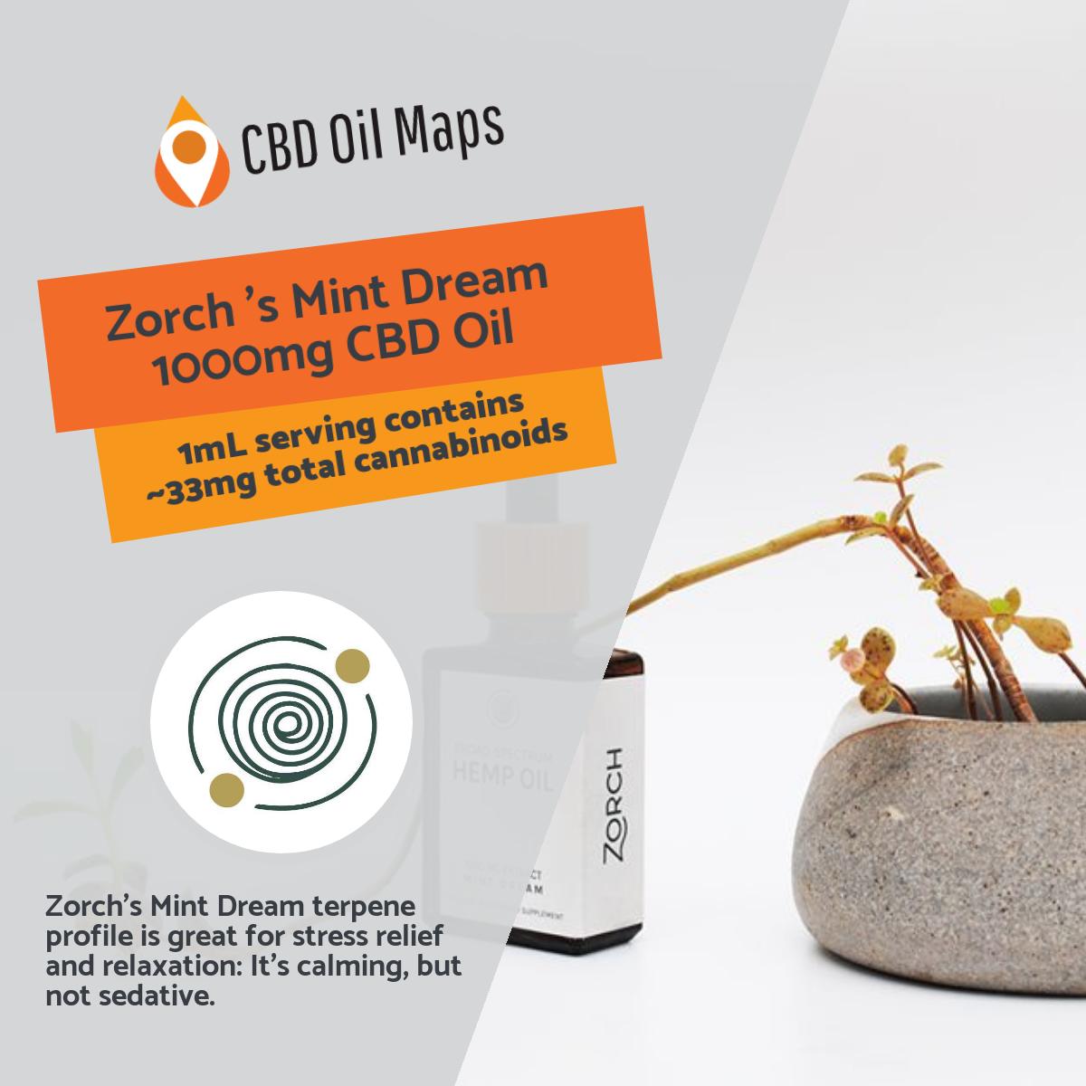 At Zorch, we focus on utilizing cannabinoids to improve the collective human experience.   We are a team of farmers, laboratories, designers and salespeople  who all agree:  Cannabis can change the world.

#cbd#cbdoil #CBDlife#maps#cbdvapeoil#cbdhemp  #cbdforthepeople