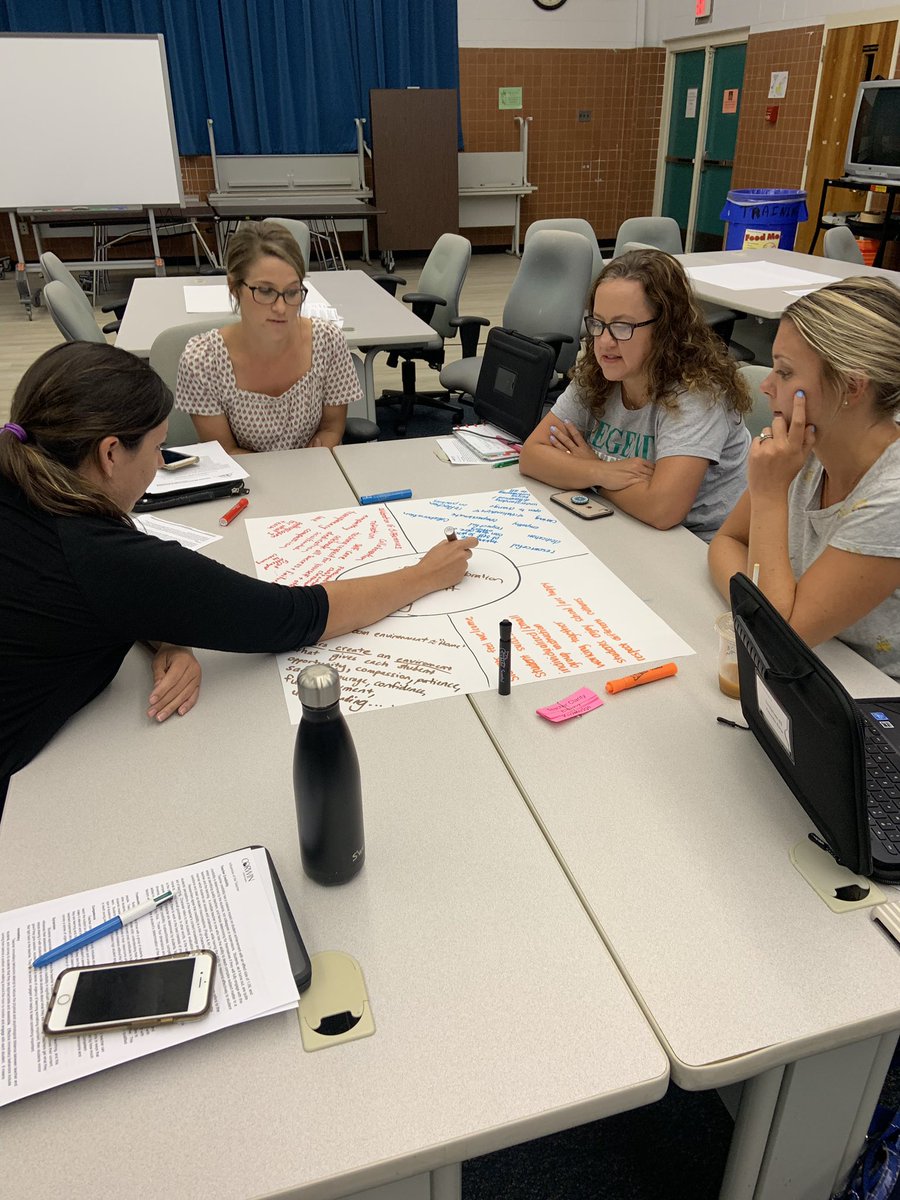 vbmathjohanna's tweet photo. @VisibleLearning check this out...NOT one grade 3 @vbschools teacher defined their impact with test scores! @kipprogers @D_Colucci1 #transformazing https://t.co/wJ51ycYH4l