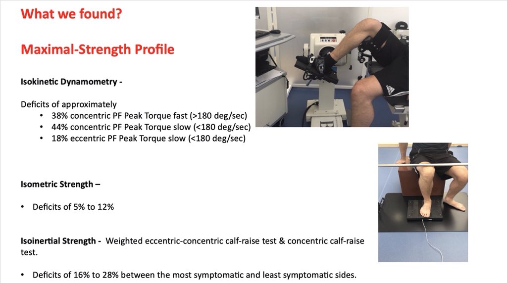 Seaniemc89's tweet photo. Apologies for repetition but if people don’t feel like reading the full text of our recent Review looking at strength deficits in Achilles tendinopathy then these summary visuals may be of interest 🏃‍♂️ 📖 💻  For full text see https://t.co/ItWIh8IjDz https://t.co/vyTYbNzckN