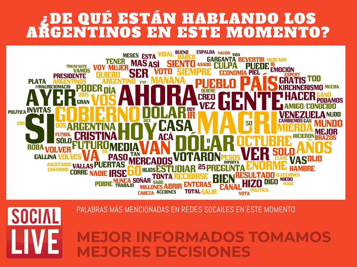 En momentos de incertidumbre, contar con información es fundamental para tomar mejores decisiones. https://t.co/utRzhrCcPF