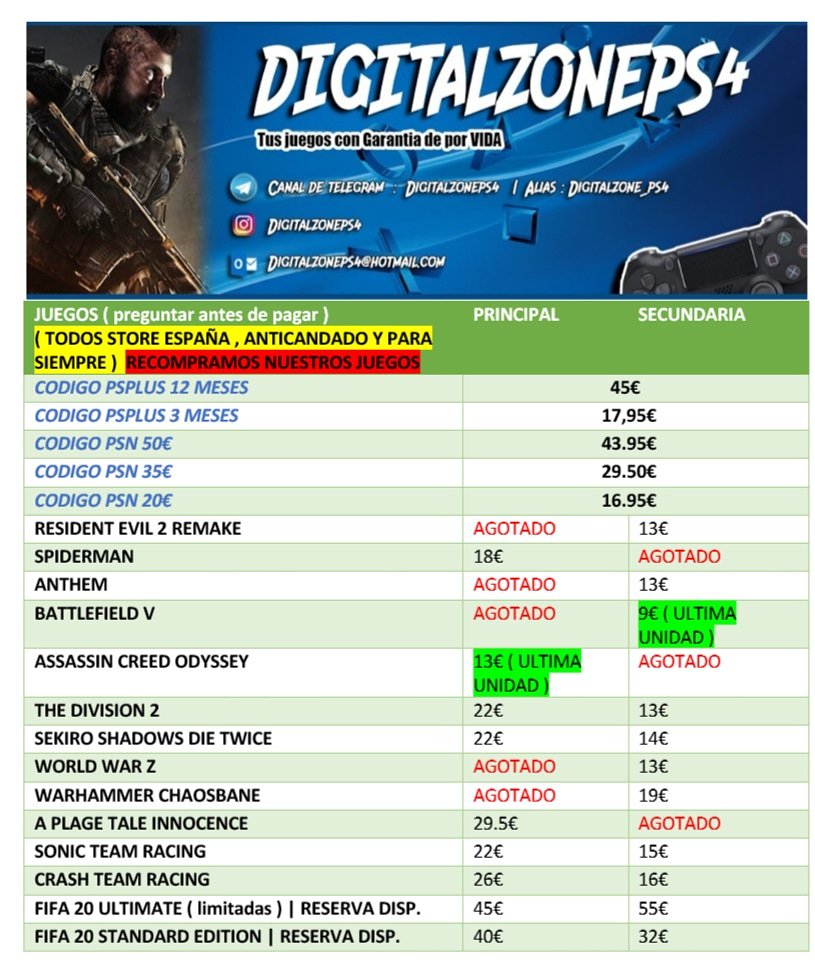 DigitalZonePs4's tweet image. 