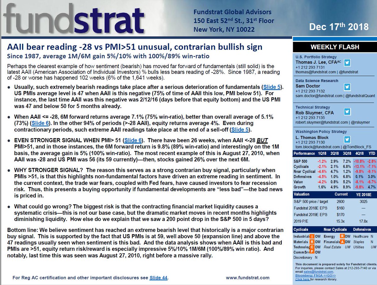Fundstrat global advisors reviews (61) 사진