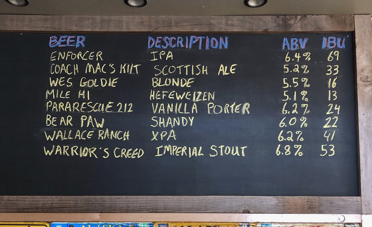 Odd Man Rush Brewing At Omrbrewing Twitter - 