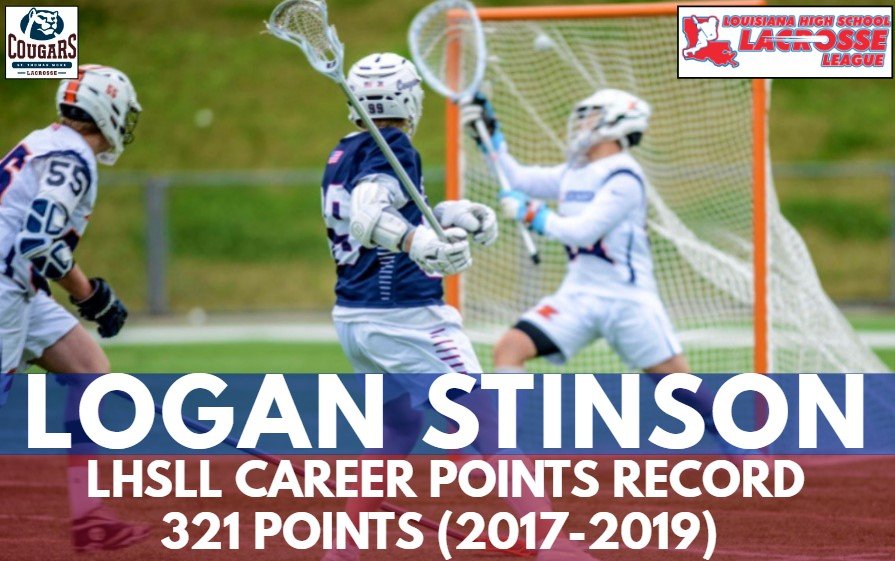 STM Cougar Lacrosse (@stmcougarlax) on Twitter photo Congratulations to c/o 2019 Logan Stinson for locking down the LHSLL Career Points Record. Stinson scored 321 points during his varsity career from 2017-2019. Good luck at Wilmington U! #321 <a href="/STMathleticsnow/">STM Athletics</a> <a href="/LacrosseWilmu/">WilmU Men's Lax</a> <a href="/LHSLL/">LHSLL</a> Congratulations to c/o 2019 Logan Stinson for locking down the LHSLL Career Points Record. Stinson scored 321 points during his varsity career from 2017-2019. Good luck at Wilmington U! #321 <a href="/STMathleticsnow/">STM Athletics</a> <a href="/LacrosseWilmu/">WilmU Men's Lax</a> <a href="/LHSLL/">LHSLL</a>