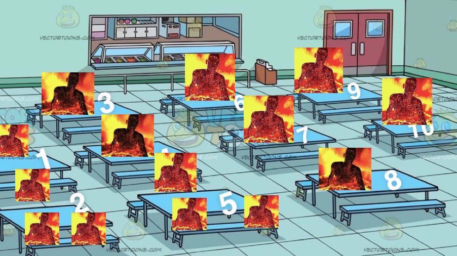 Chainbody's tweet photo. atheists where are u sitting https://t.co/AszcfCg60l