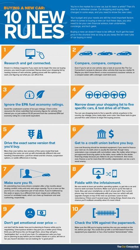 The 10 New Rules of Car Buying | Car Buying Tips for Used Cars | #Carbuyingtips, #Carbuyingguide, Car shop bit.ly/2ZVSIB2