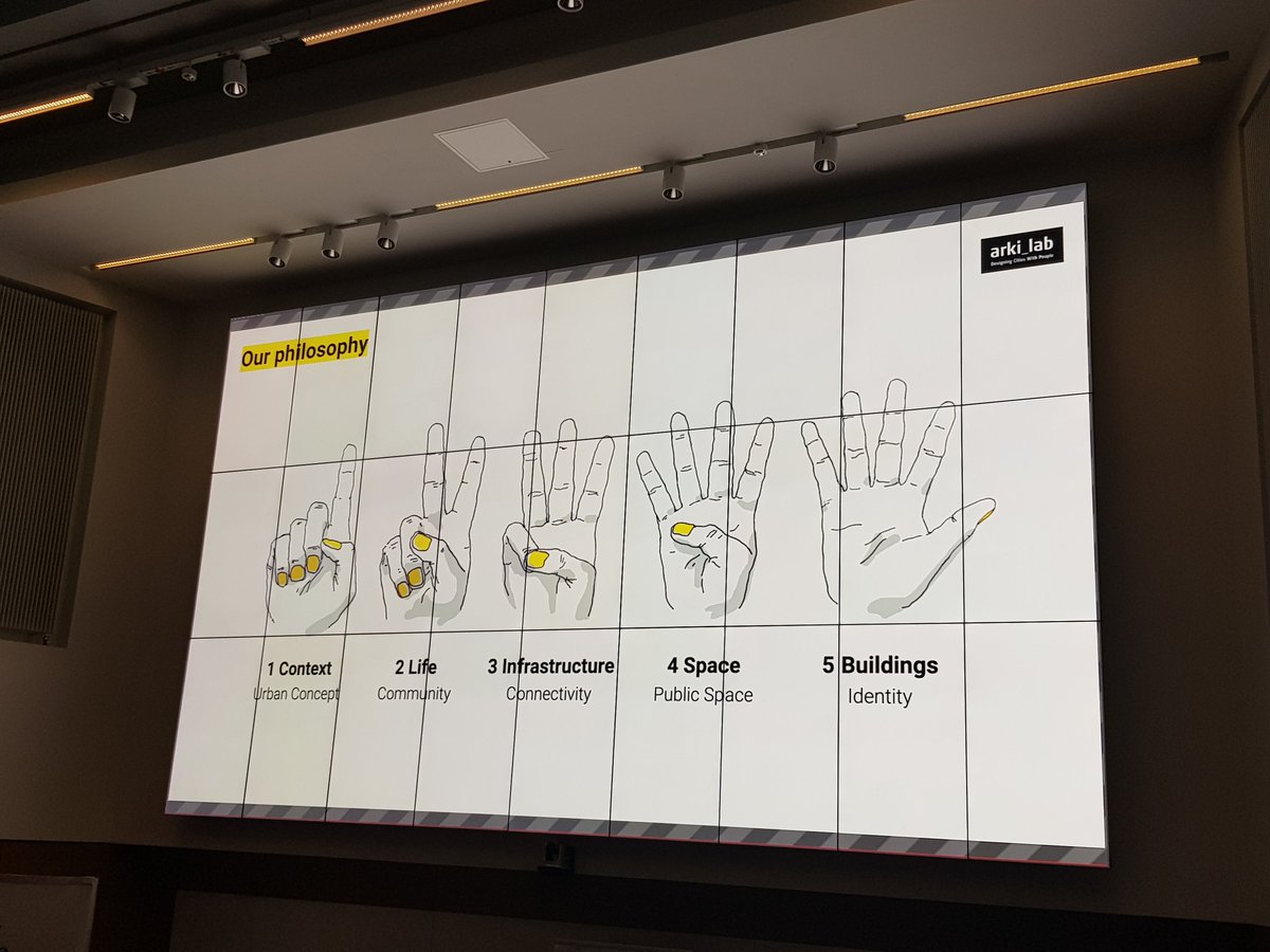 LORIMERSAR's tweet photo. Very interesting presentation from Jeanette Frisk of @arki_lab on co-designing space with communities/using architecture and design as a pedagogical tool in challenged area #interfacetoplace @PlanQUB @neil_galway https://t.co/L8wMbSqzWf