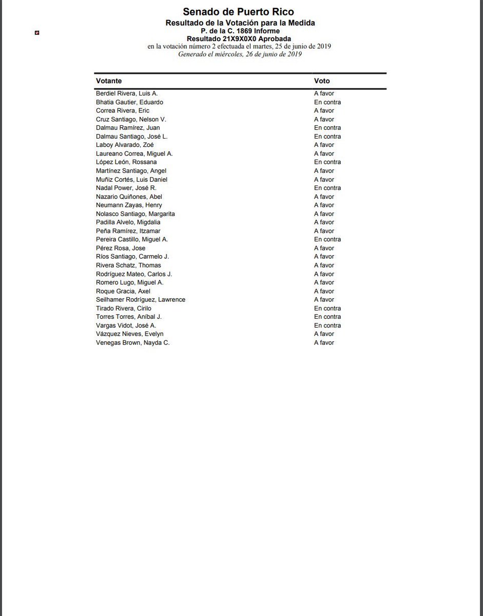 manuelnatal's tweet image. Rosselló nos dejó un “regalito” antes de irse a todos los varones mayores de 18 años.

Ahora cuando saques o renueves tu licencia de conducir, quedarás inscrito automáticamente en el Sistema de Servicio Selectivo de Estados Unidos.

¿Quiénes votaron A Favor de este proyecto?

👇🏽