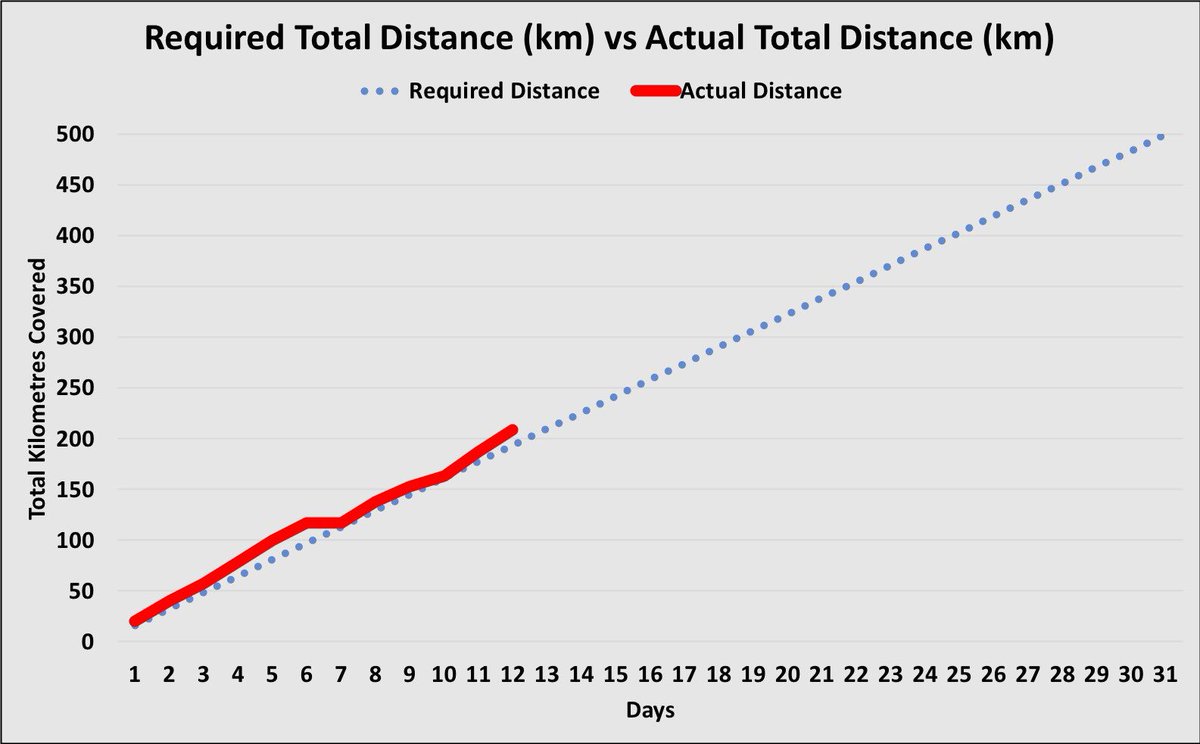 EWoolmer tweet media