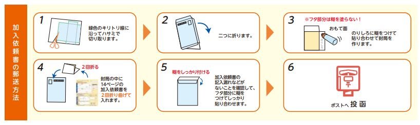 ট ইট র 一財 全日本交通安全協会 郵送でお申し込みの方 しっかりのりづけして下さい 申込書が封筒から抜けだすことがあります 大切な個人情報です 確実に封をしましょう T Co Oxb5zdlc6l 自転車保険 サイクル安心保険 のりつけ 郵送