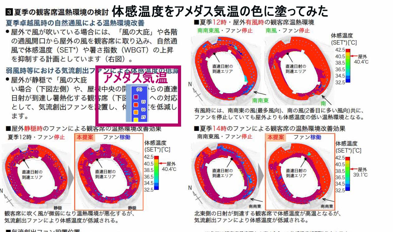 S 堀越 No Twitter 新国立競技場計画案のスタンド体感温度をアメダス気温の色で塗ってみた ﾟdﾟ ｶﾞｸﾌﾞﾙ 原典はココhttps T Co Wdijomycolのコレhttps T Co Mz4l9jjcto