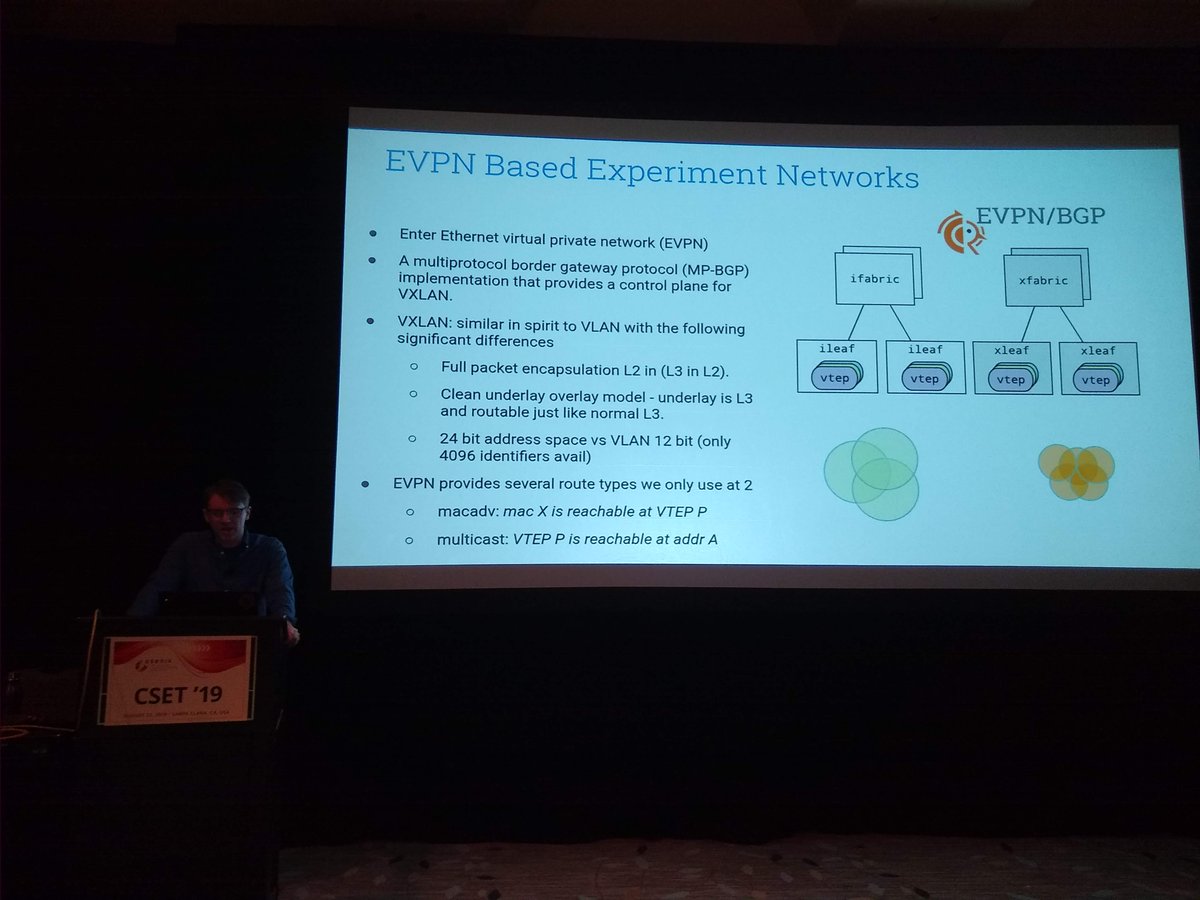 tastytronic's tweet photo. For our last talk, Ryan Goodfellow (USC/ISI) presented "The DComp Testbed" - an open-source testbed using EVPN routing, a set of independently useful tools, and featuring a high level of abstraction and isolation. #cset19 #usesec19 @USENIXSecurity https://t.co/lvfp3b0007
