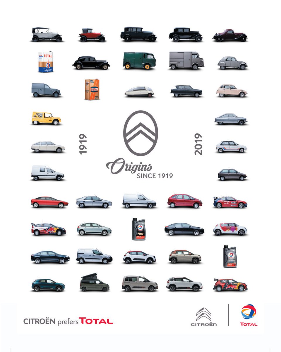 Шинэхэн Сайхан өглөөний мэндээ.😍🤗😎

Өдрийг эрч хүчтэй өнгөрөөгөөрэй.

Тэд хамтдаа 100 жилийг үджээ.

#TOTAL #Citroën #Хөдөлгүүрийн_Мөнхийн_Ус