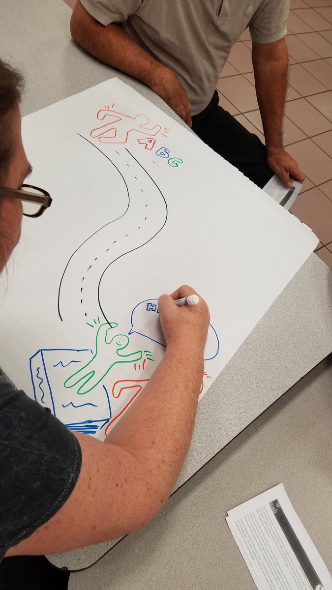 ClarkPrimary's tweet photo. Engaged in the Essential Components of our Literacy Plan https://t.co/3Ot2dDKT99