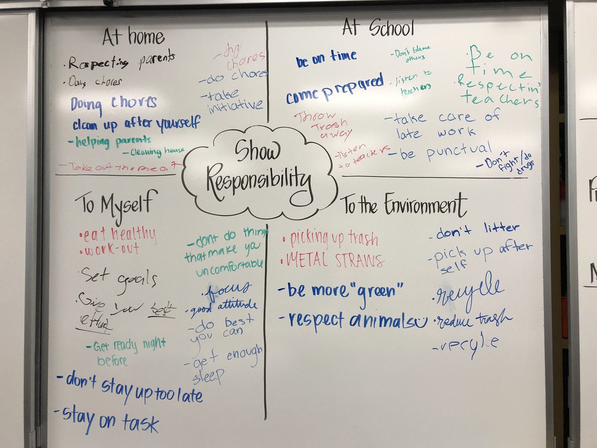 My students are awesome and are obviously responsible! Be like my students: Take initiative, be prepared, don’t do things that make you uncomfortable and pick up after yourself!! Be a SHARK! <a href="/SHSBeAShark/">Be A SHARK</a> #todayatshs
