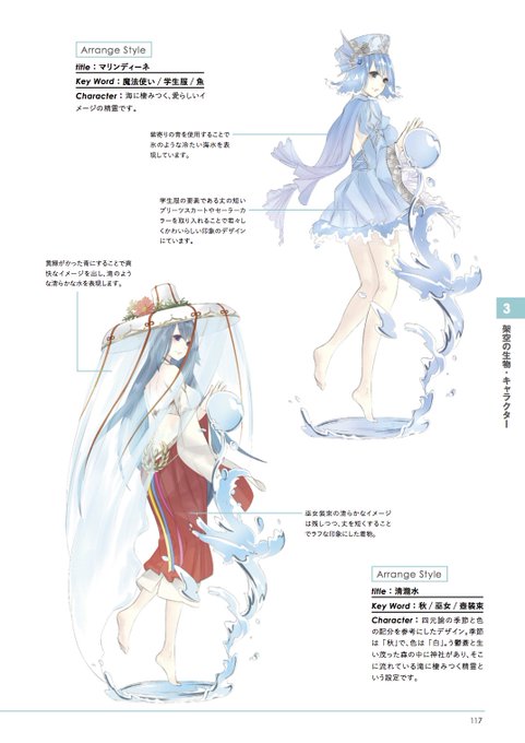 超描ネタ帳のtwitterイラスト検索結果 古い順