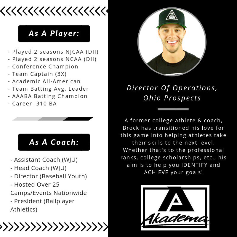 Akadema Prospects Elite would like to welcome our Director of Operations for the Ohio Prospects, Brock McGivern. 

We can't wait to see your Brock's passion in action as he helps our Ohio Prospects!!!
#NationalTakeover
