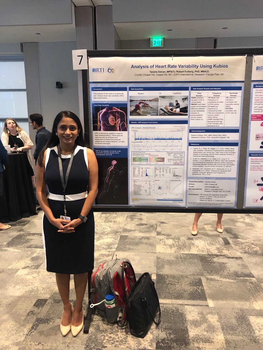 tanzibd00's tweet photo. Today I had the pleasure of #presenting my #summer #research at #RTI #internshowcase My project was on #analysis of #heartrate #data using #kubios https://t.co/wy4vKPCMwo
