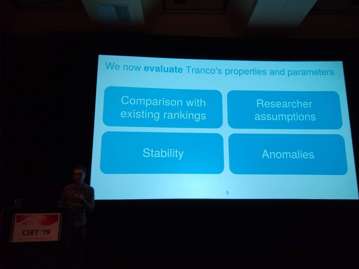 tastytronic's tweet photo. @VictorLePochat (KU Leuven) talked to us about the characteristics of the Tranco https://t.co/gF0pIiJkkS top sites list -- a year-old "top sites" list designed for research and to avoid the weaknesses of other top sites when used for research. #cset19 #usesec19 @USENIXSecurity https://t.co/gBlD8rb0oF