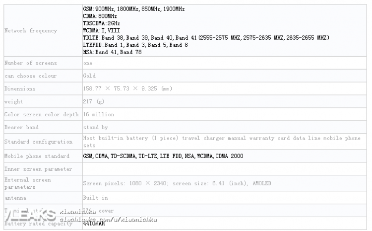 Slashleaks's tweet photo. #Vivo - #IQOOPRO - IQOO PRO 5G (V1916A) TENAA SPECS https://t.co/l1d3ZieeMX https://t.co/L7qwOSEt91