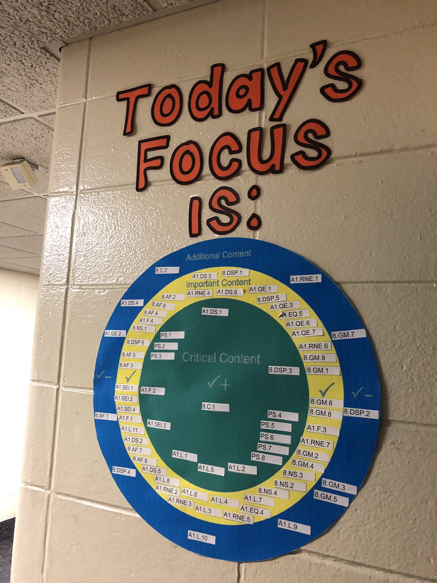 TeachwithMsT326's tweet image. Ready or not here comes 2019-20. Take a peek into the home for my students for the next 180 days. #iteachmath #secondarymath #geometry