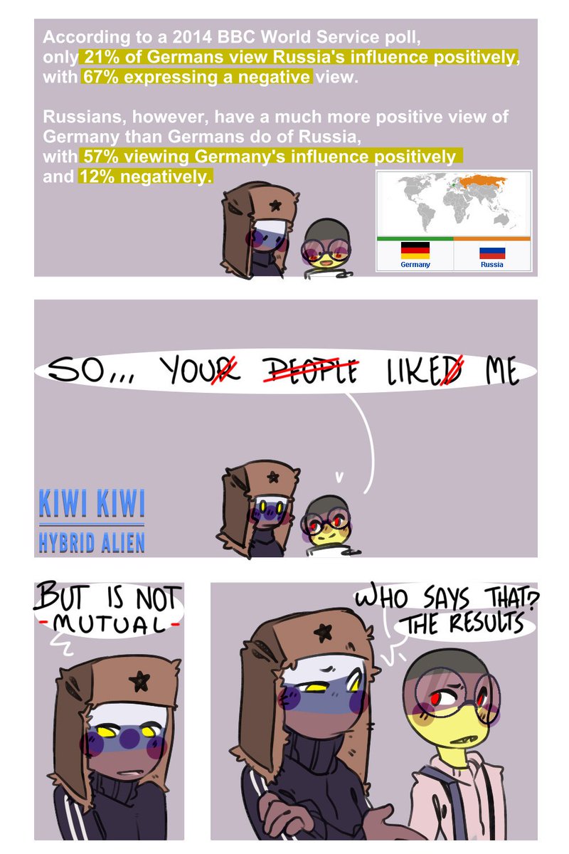 KiwiKiwi555's tweet photo. Let's talk 02- COMIC
✨https://t.co/TgLk1rDwLT✨
#RusGer #contryhumansrussia #contryhumansgay #contryhumanscomic #contryhumansgermany #contryhumans #ch #chrussia #chgermany https://t.co/tg29SGBRby