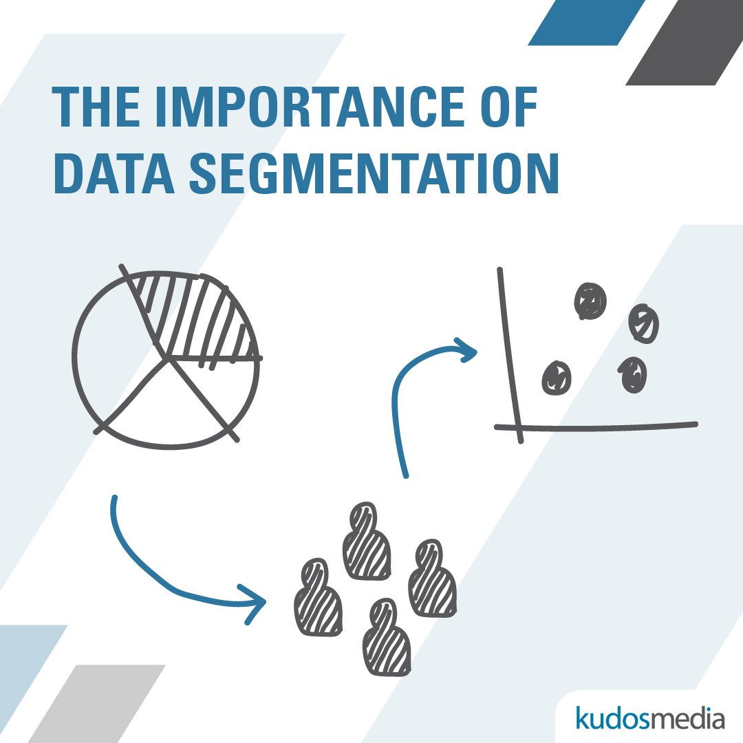 Kudos_Media's tweet photo. Broad brush strokes are no longer relevant.

Communications must be laser focused and tailored to specific segments of your target market, or you will lose their attention. 

Learn more in our 30-Page Guide

https://t.co/TDwEa3Y0FY

#marketing #automation #CRM #database #segment https://t.co/oZDL53PSiT