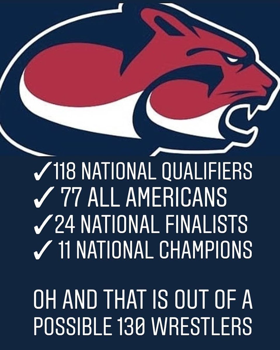 RhodDog1's tweet photo. 13 years of goals accomplished, lives changed and fun had! Year 14 is coming and I couldn't be more excited to get started! #WinnersWin
#ClackAttack https://t.co/BYEXdijF64
