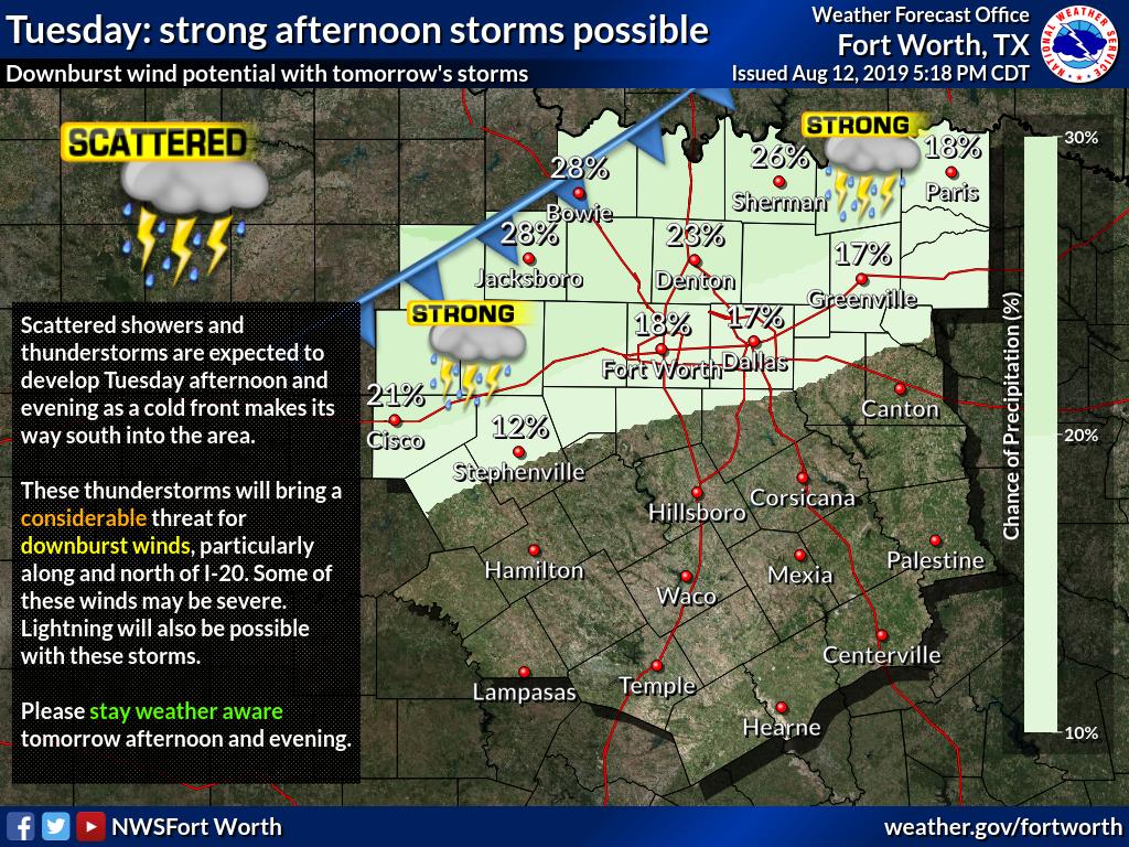 Scattered showers and thunderstorms are expected to develop tomorrow afternoon. The main hazard will be damaging downburst winds and some winds could become severe. Lightning will also be possible. Stay weather-aware tomorrow afternoon and evening! #txwx #dfwwx #texomawx