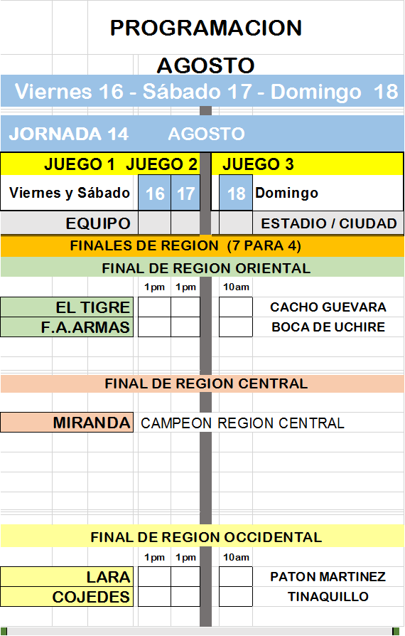 alvarorivas51's tweet photo. Jornada 14 este fin . tres partidos por serie, viernes,sabado y domingo https://t.co/6bbJcitWfe