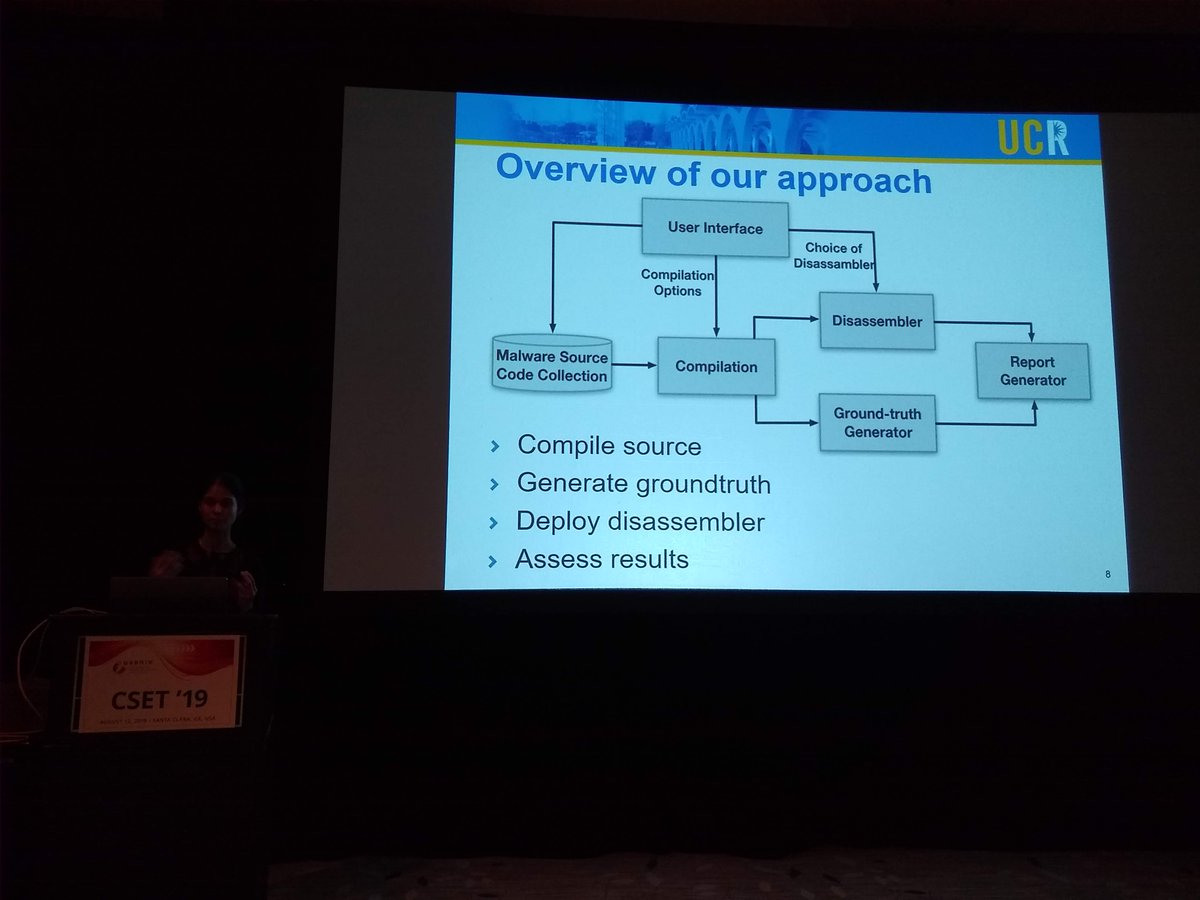 tastytronic's tweet photo. Sri Shaila G from (UC Riverside) presented "IDAPro for IoT Malware analysis?" showed the effectiveness of IDAPro for reverse-engineering IoT malware and discussed the effect of stripping on the accuracy of the RE. #cset19 #usesec19 @USENIXSecurity https://t.co/hsgF3HZzpk