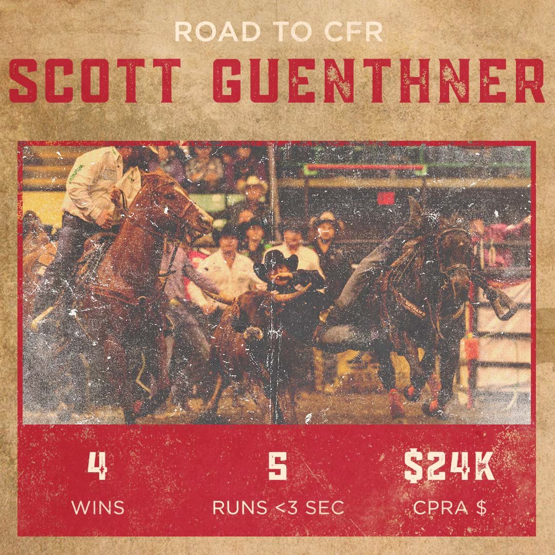 Scott Guenthner inched ahead of Cody Cassidy to unofficially claim the number 1 spot in the CPRA standings after earning nearly $3,100 last weekend at La Crete and Dawson Creek.