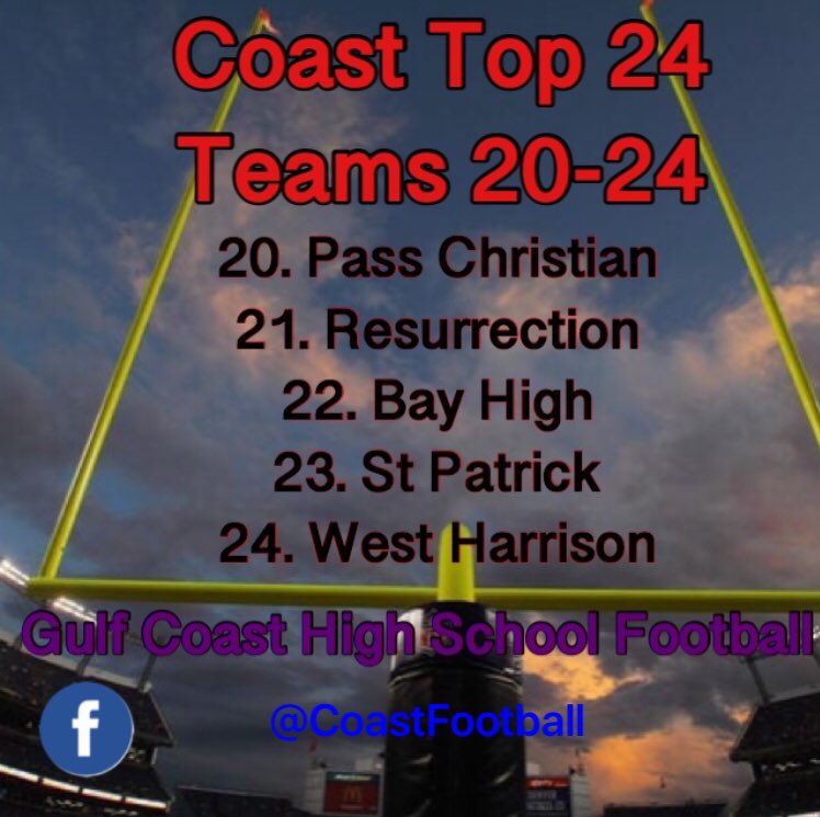 Coastfootball's tweet photo. #CoastTop24 #CoastKickOff #CoastFootball πππ https://t.co/6Otn9uNZUS