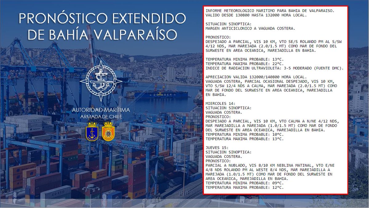 pronostico extendido 15 dias