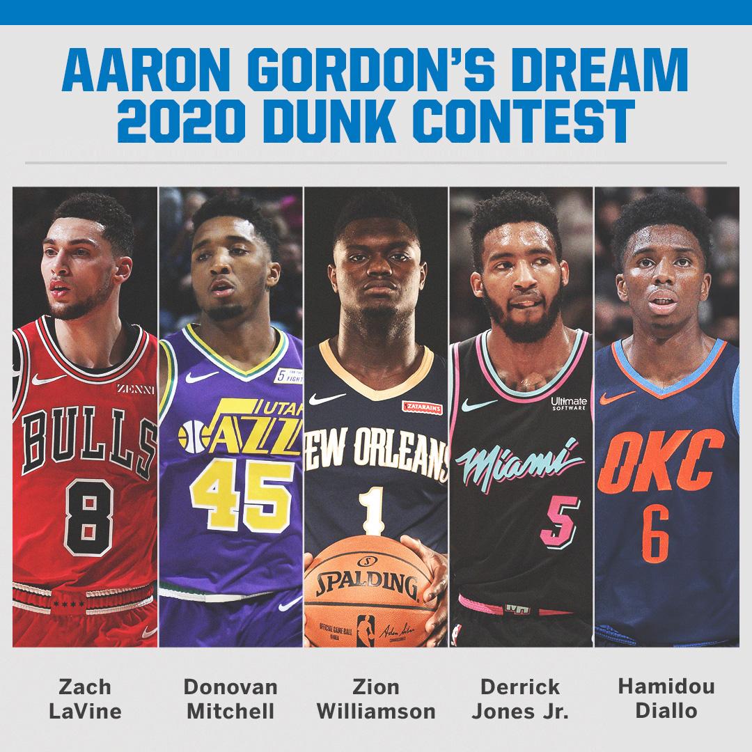 nba 2020 lineup