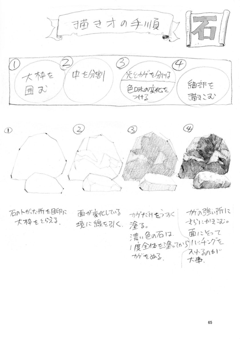 【大枠を囲む】
形の角っちょ同士を線で結び、大きな枠で囲む。ここから徐々に細かな形に削り出していく方法。 