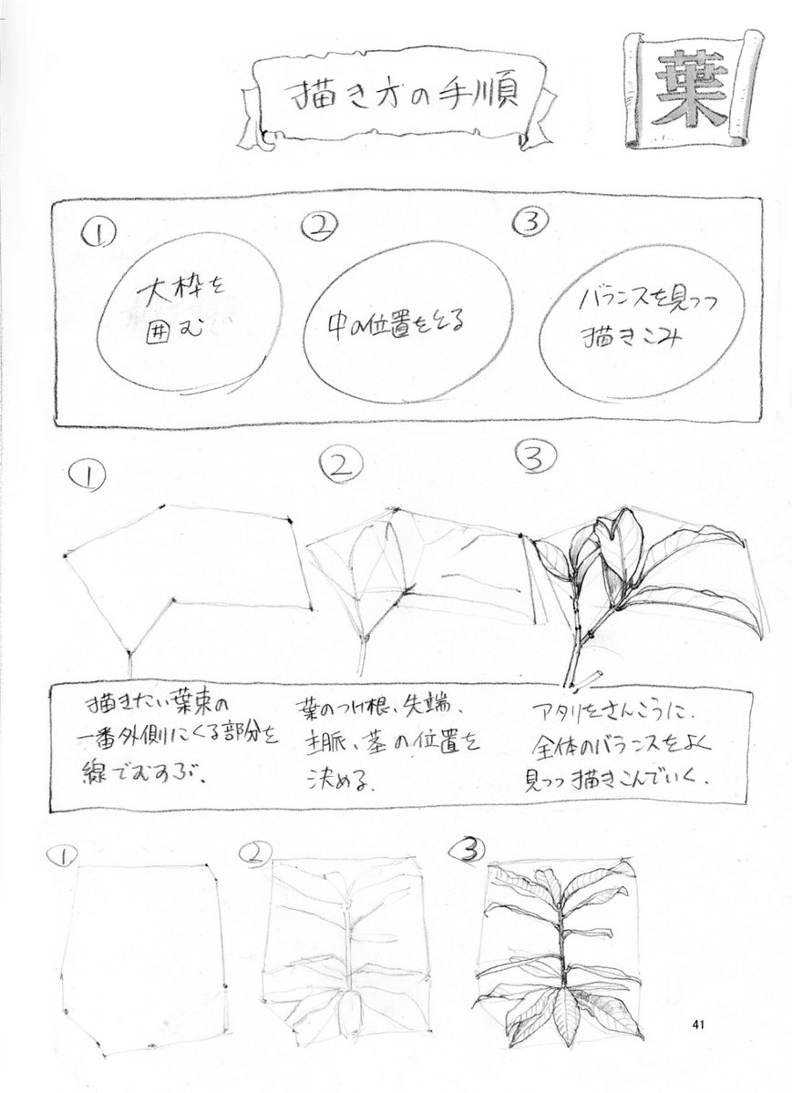 【大枠を囲む】
形の角っちょ同士を線で結び、大きな枠で囲む。ここから徐々に細かな形に削り出していく方法。 