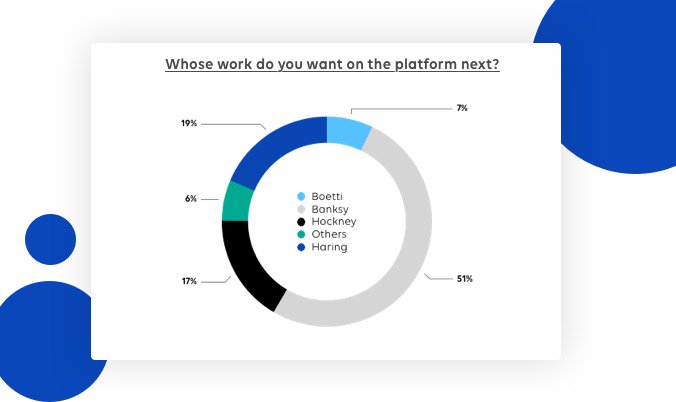 🎵so tell me what you want, what you really really want🎵 

Thank you to our users that are always super engaged, we will make it happen super soon #stayTuned